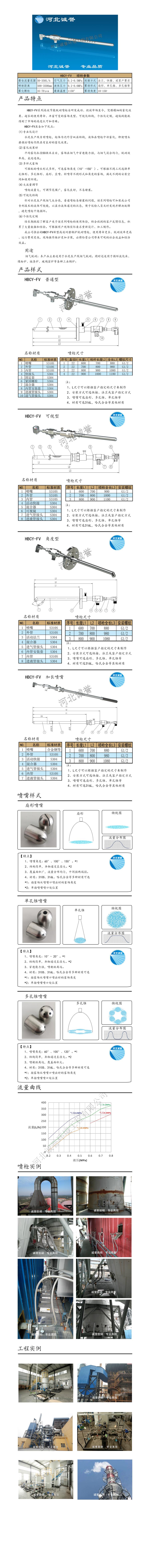 FV脫硝噴槍保護(hù)套、噴槍參數(shù)、材質(zhì)尺寸、流量分布圖、扇形空心錐俯視圖介紹，以及噴槍霧化視頻展示和工程案例介紹