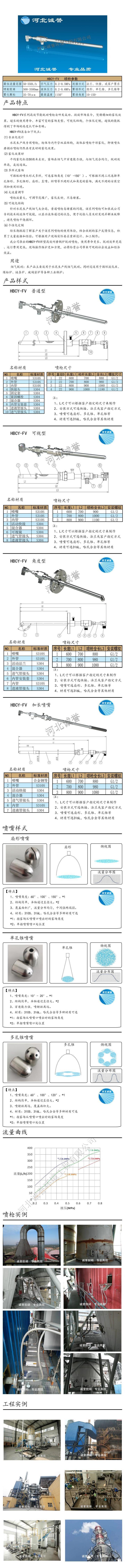 脫硝噴槍保護(hù)套、噴槍參數(shù)、材質(zhì)尺寸、流量分布圖、扇形空心錐俯視圖介紹，以及噴槍霧化視頻展示和工程案例介紹
